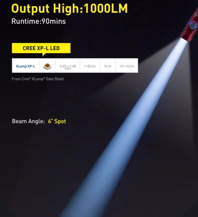 DIVEPRO S10 Torch