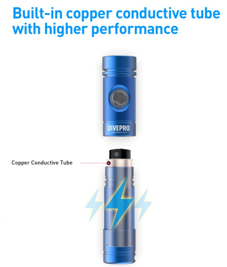 DIVEPRO S10 Torch