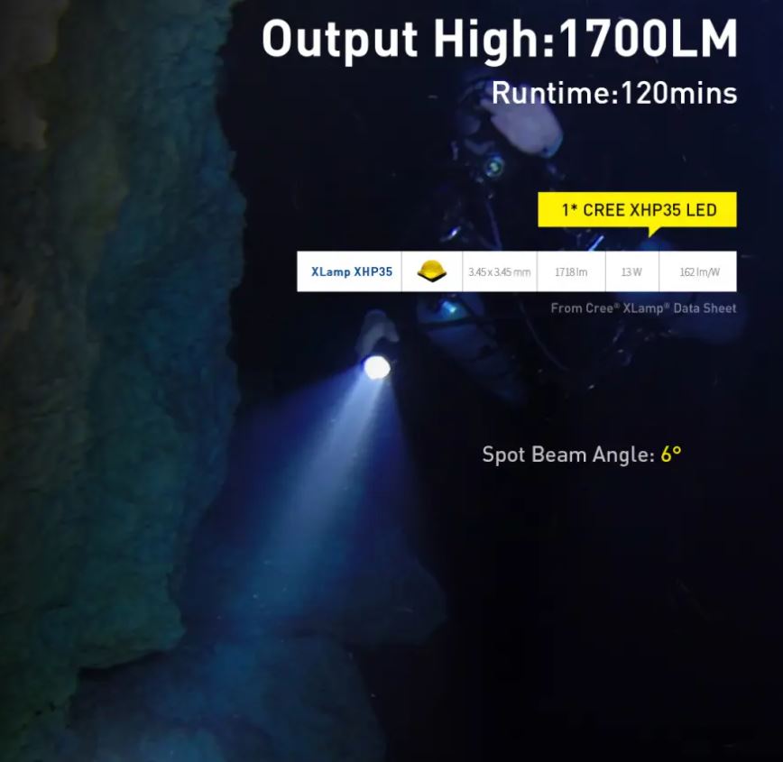 DIVEPRO S17 Torch